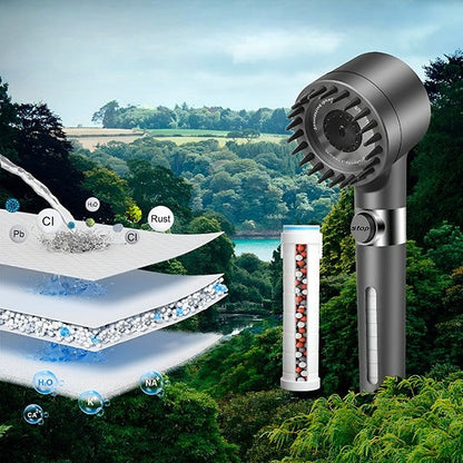 Cap de duș cu presiune înaltă + 1 filtru gratuit - AquaZen™